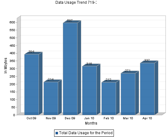 Chart.png