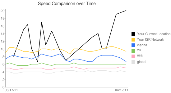 chart.png